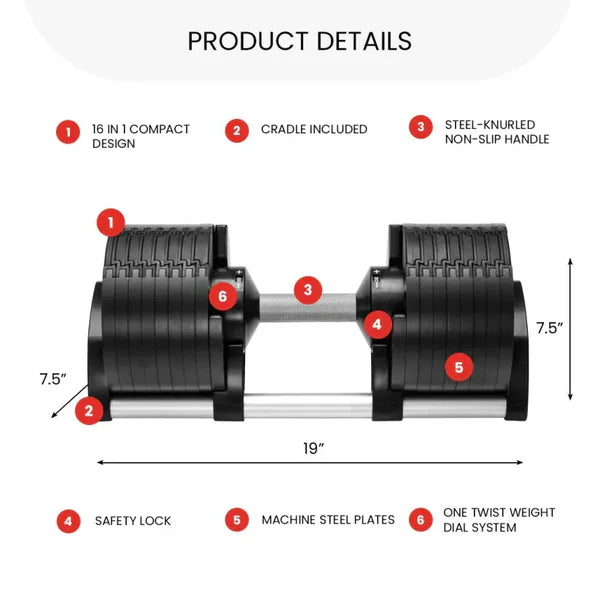 ProFit Max Smart Dumbbells - 5-80 lbs Digital Adjustment